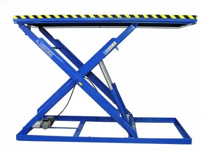 Armanni elektrische heftafels
