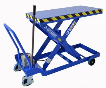 Mobile heftafel 